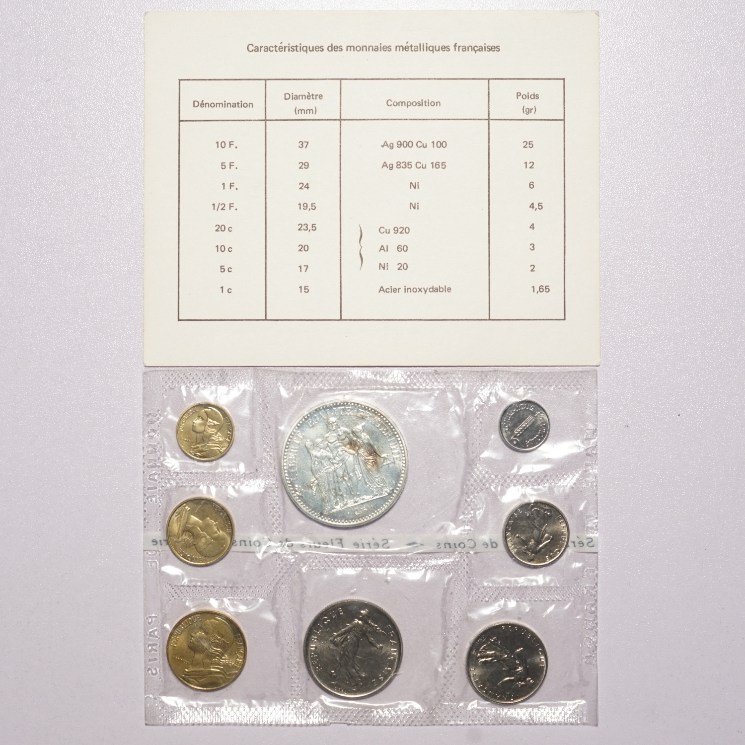 1973 Monnaie De Paris Specimen Set - Image 3